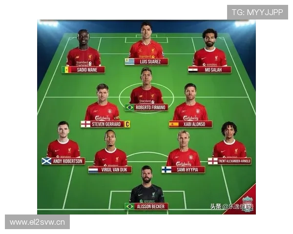 利物浦高强度打法持续，是否正透支其长期竞争力与阵容稳定性