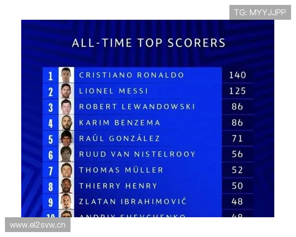 凯恩vs姆巴佩 同代生涯表现与大赛影响力差距在哪 凯恩vs姆巴佩 同代生涯表现与大赛影响力差距在哪