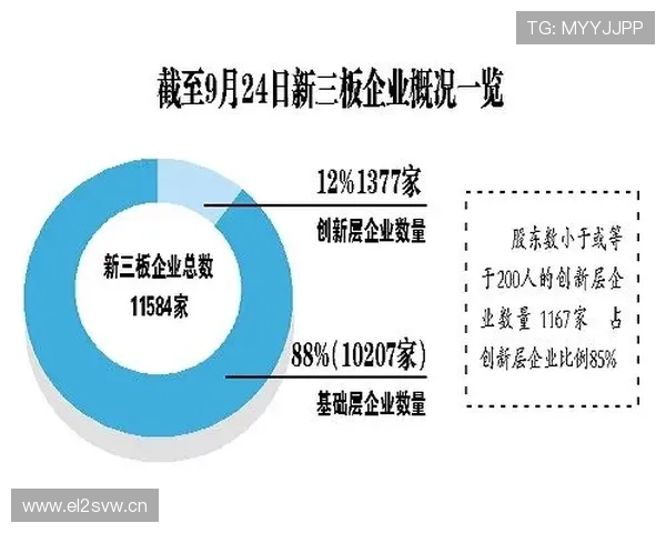 切尔西进攻持续断电，终结能力不足还是体系问题逐步显现？