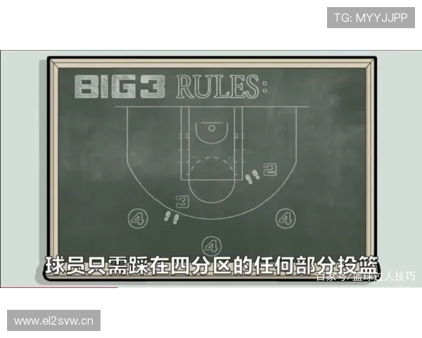 5次犯规就罚下？带你了解犯规次数限制规则的详细内容
