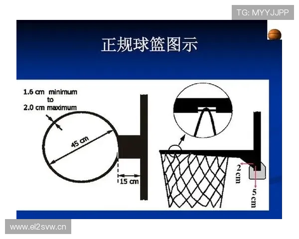 篮球快攻犯规判定的规则依据与裁判具体执行标准是什么 篮球快攻犯规判定的规则依据与裁判具体执行标准是什么