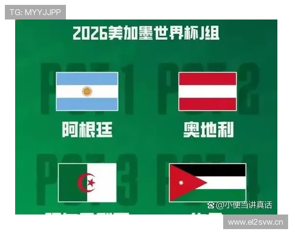 2026世界杯I组最终排名预测分析