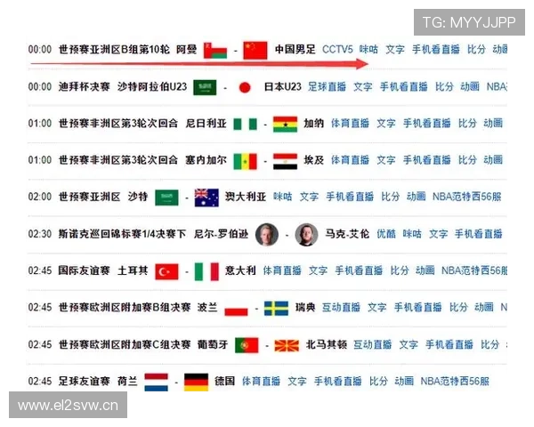 墨西哥2026世界杯赛程分析:小组赛突围关键战与淘汰赛潜在对手前瞻 墨西哥2026世界杯赛程分析:小组赛突围关键战与淘汰赛潜在对手前瞻